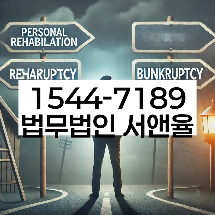 개인사업자파산